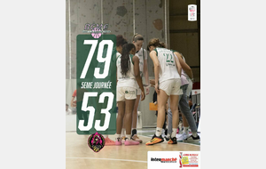 Victoire !!!